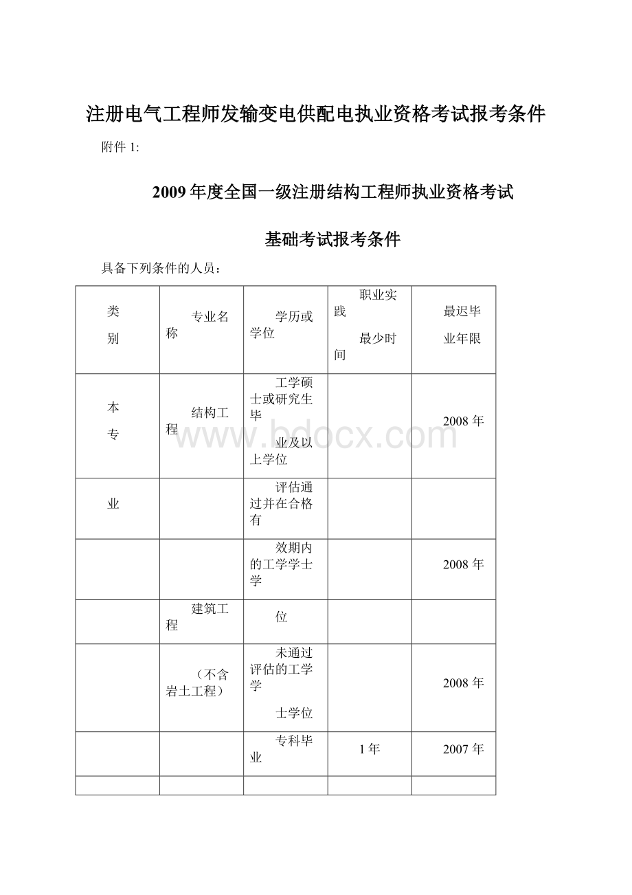 注册电气工程师发输变电供配电执业资格考试报考条件Word下载.docx