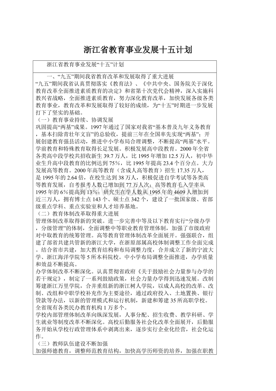 浙江省教育事业发展十五计划文档格式.docx