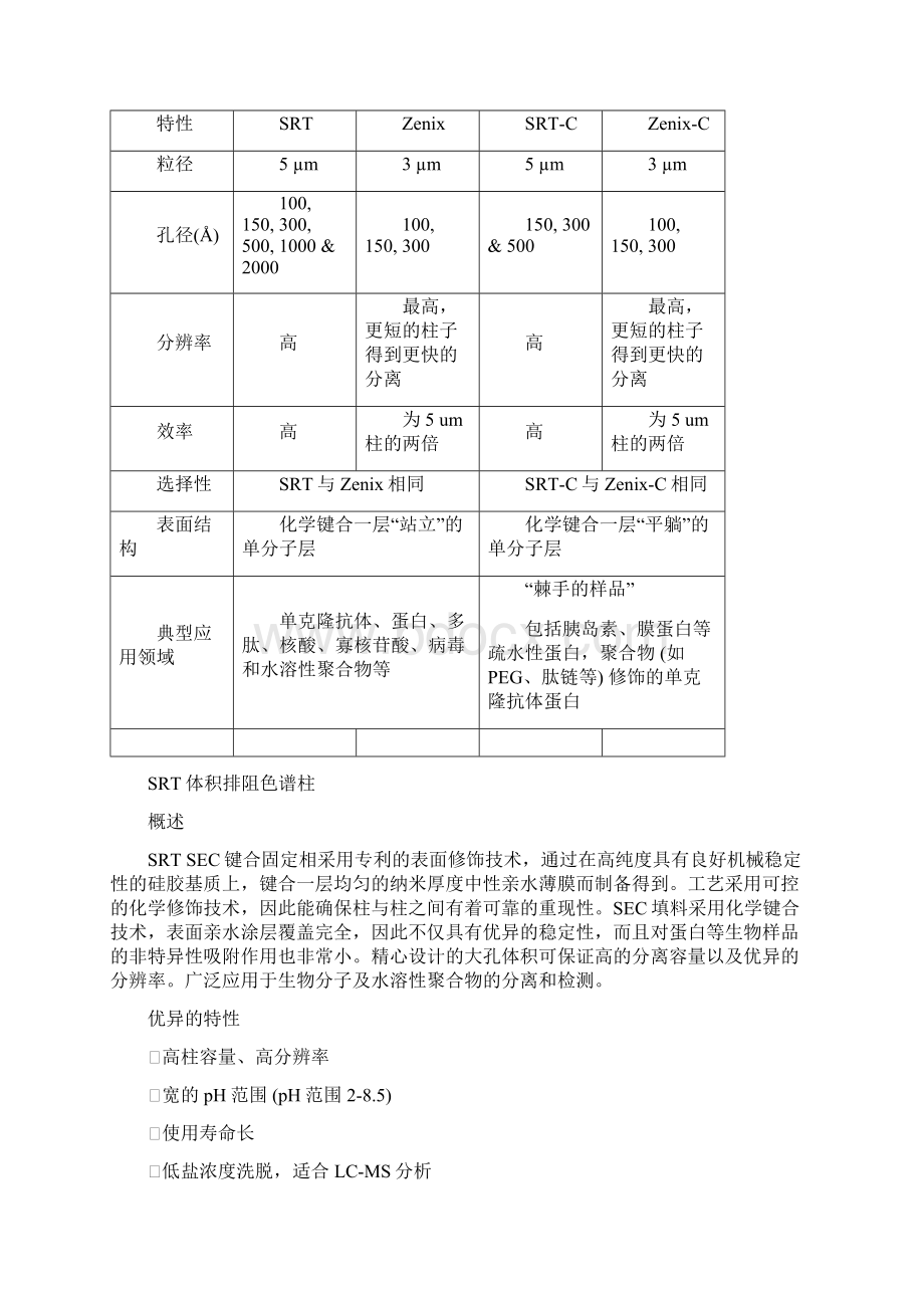 赛分科技SRT体积排阻色谱柱Word文件下载.docx_第3页