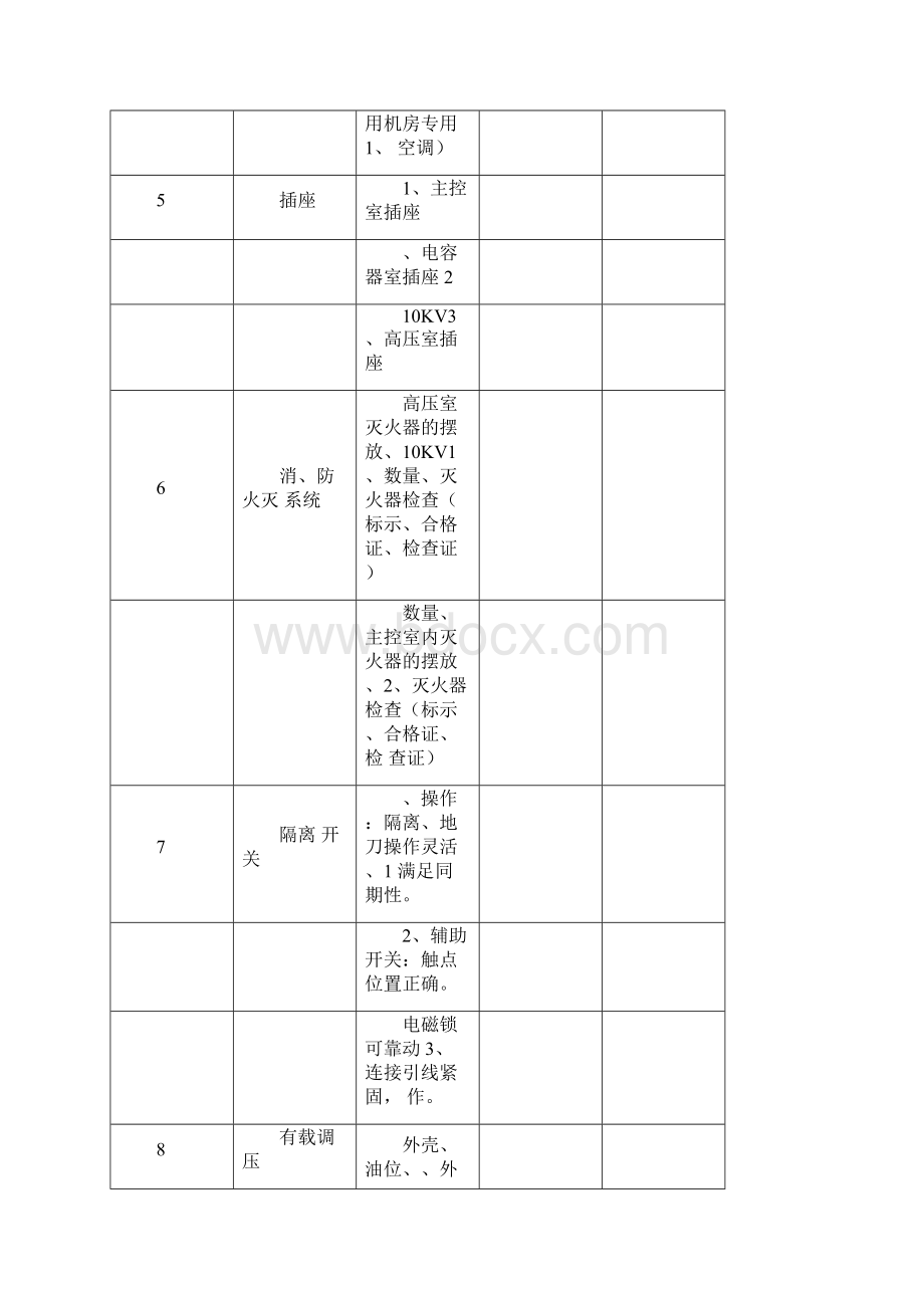 配电所箱变等配电设备验收标准文档格式.docx_第3页