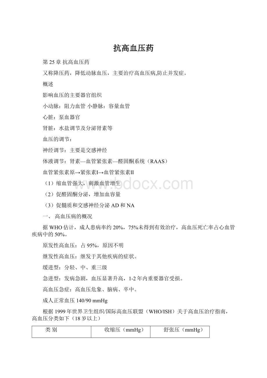 抗高血压药Word格式文档下载.docx_第1页