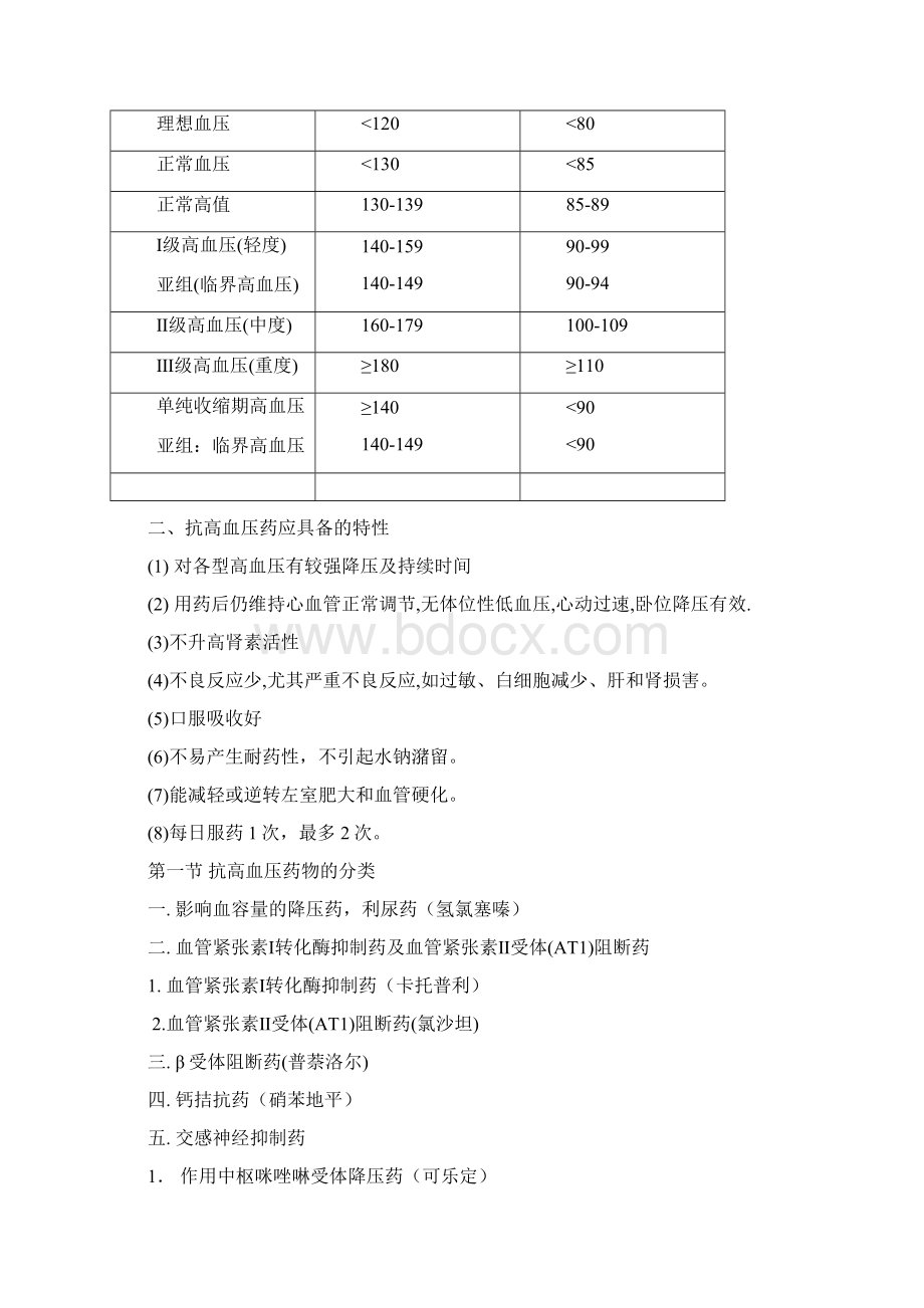 抗高血压药Word格式文档下载.docx_第2页