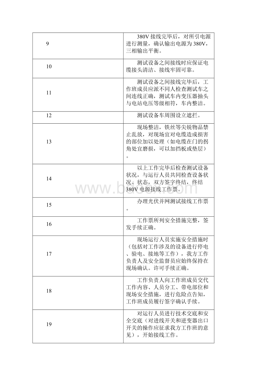 光伏低电压并网试验技术交底.docx_第2页