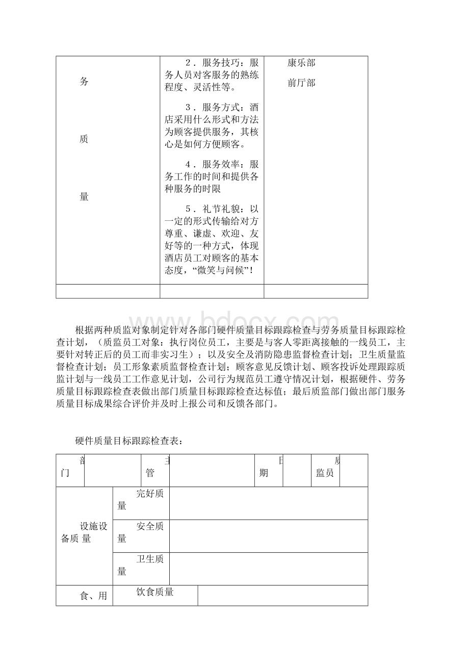 运营部质检监督工作开展.docx_第3页