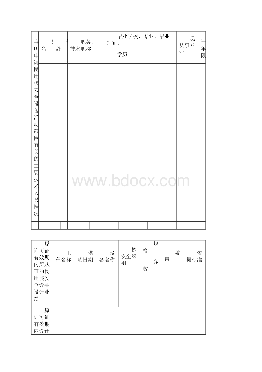 民用核安全设备许可证延续申请书申请活动范围表和申请文件的格式及.docx_第3页