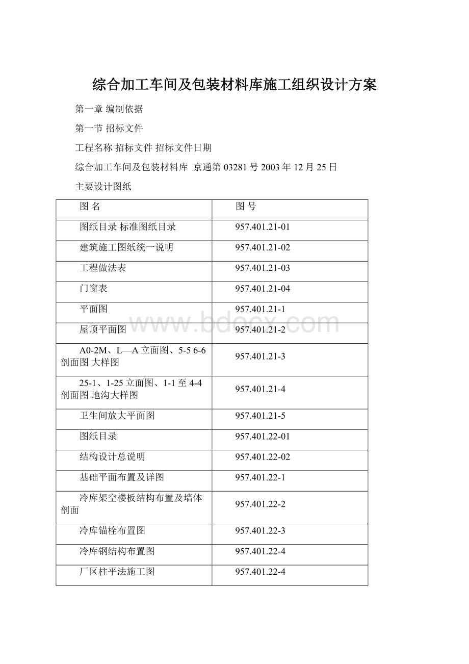 综合加工车间及包装材料库施工组织设计方案文档格式.docx