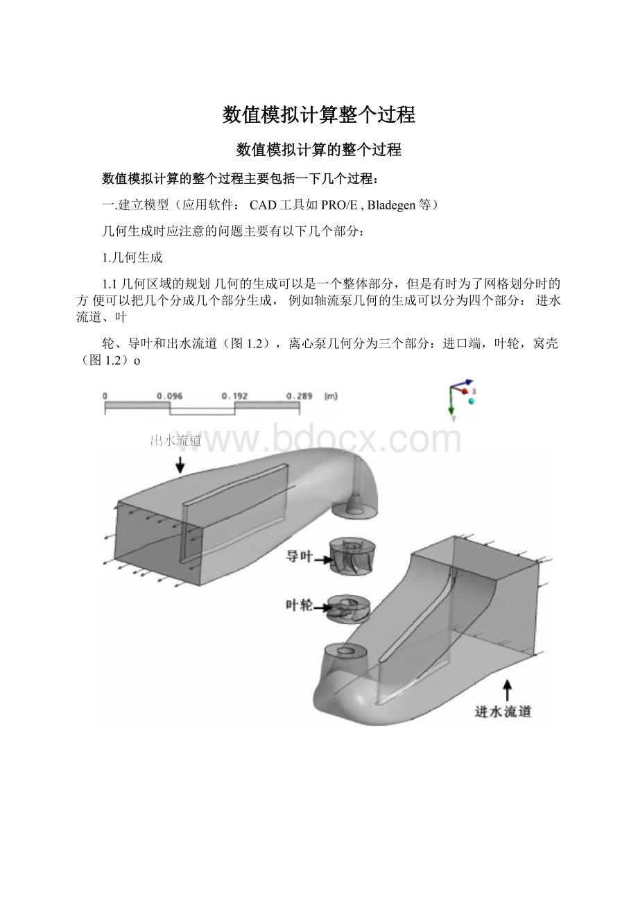 数值模拟计算整个过程.docx_第1页