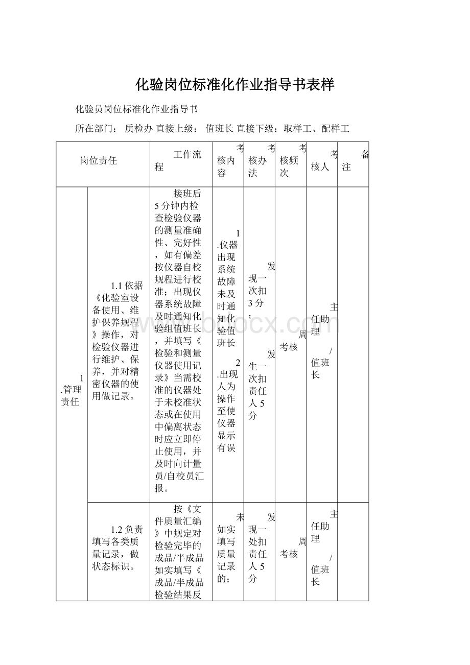 化验岗位标准化作业指导书表样Word文件下载.docx