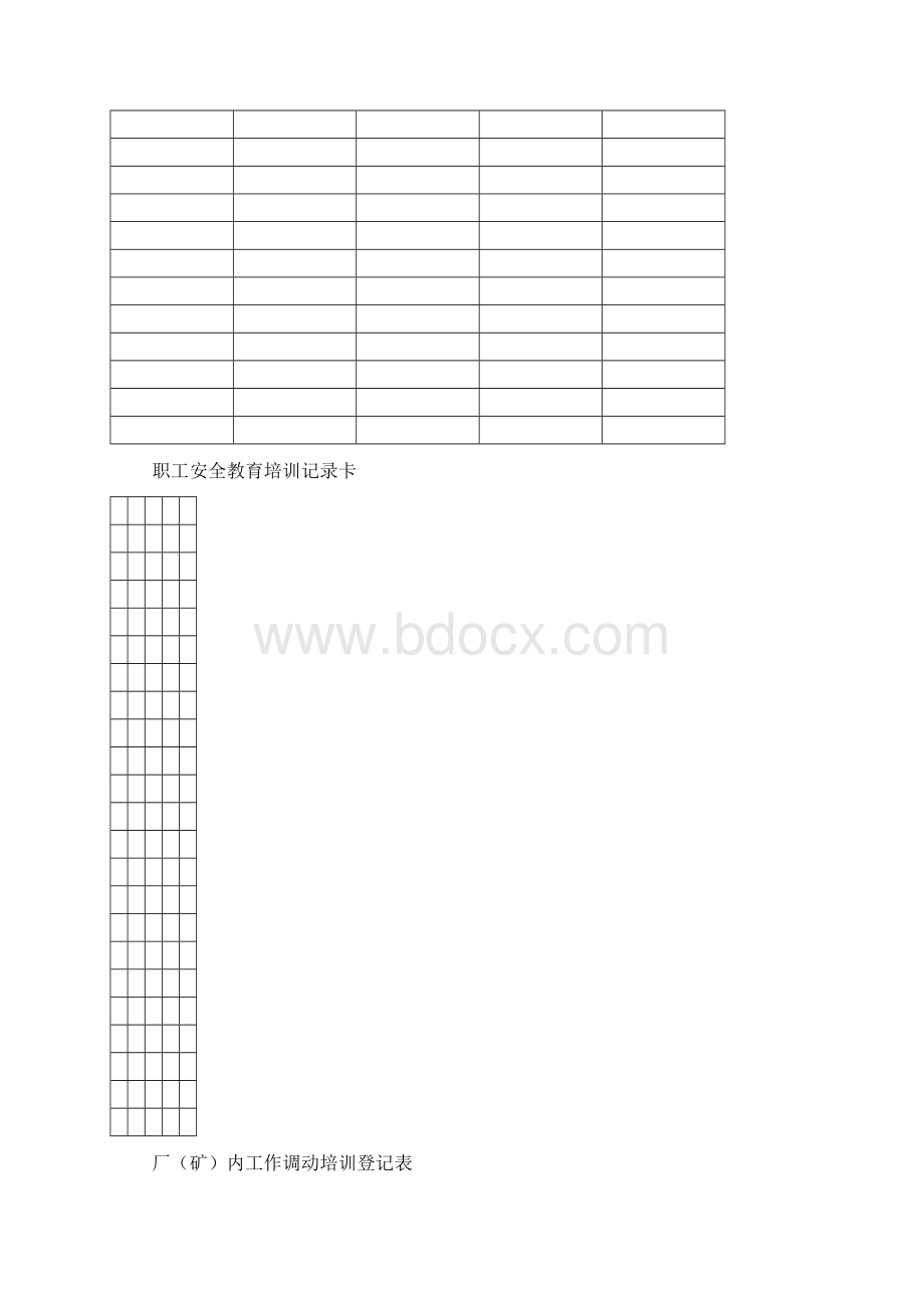 企业职工安全教育培训档案三级教育.docx_第3页