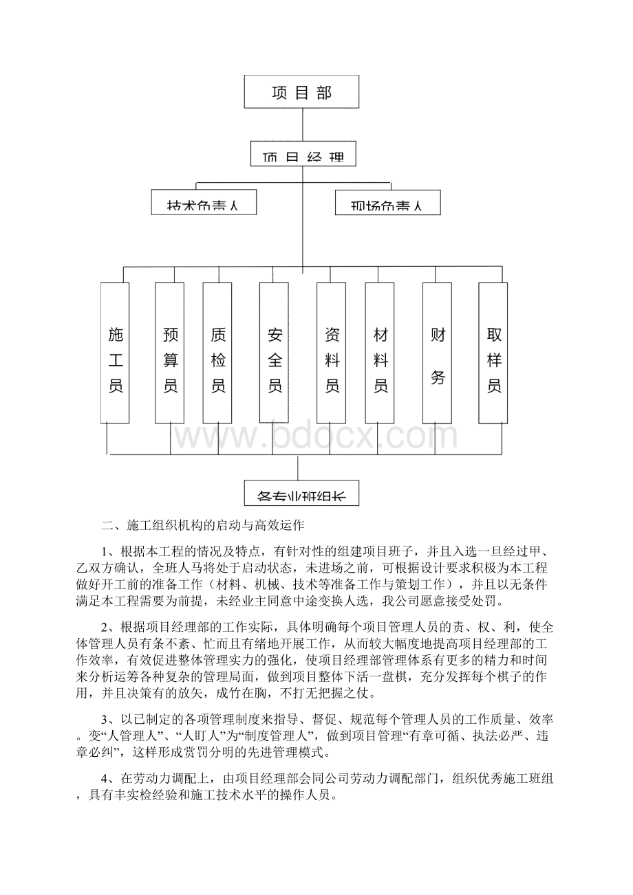 市政绿化施工组织设计Word文档格式.docx_第2页