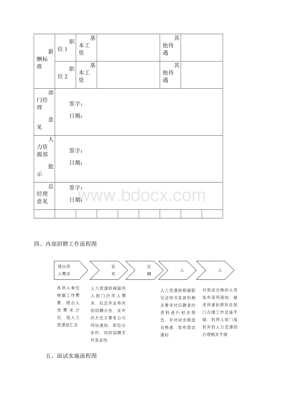 人力资源管理之招聘管理Word格式.docx_第3页