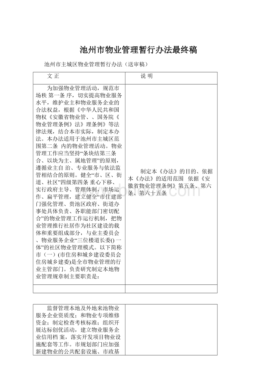 池州市物业管理暂行办法最终稿Word文档下载推荐.docx