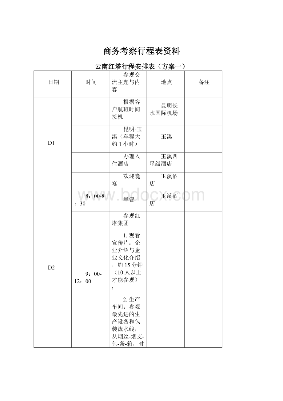 商务考察行程表资料.docx