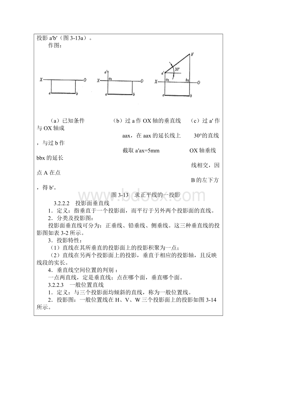 直线的投影讲义MicrosoftWord文档.docx_第2页