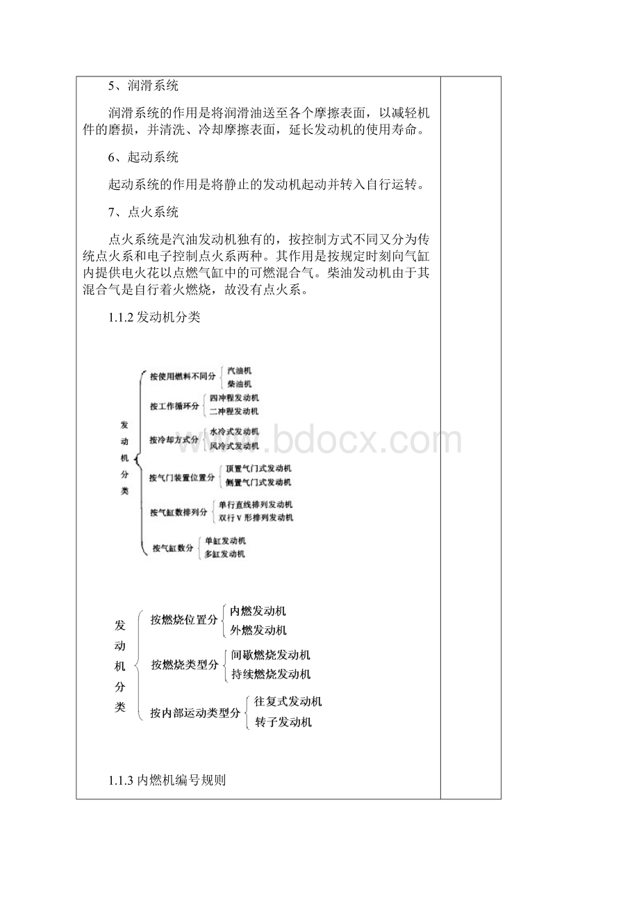 汽车发动机构造与维修电子教案.docx_第3页