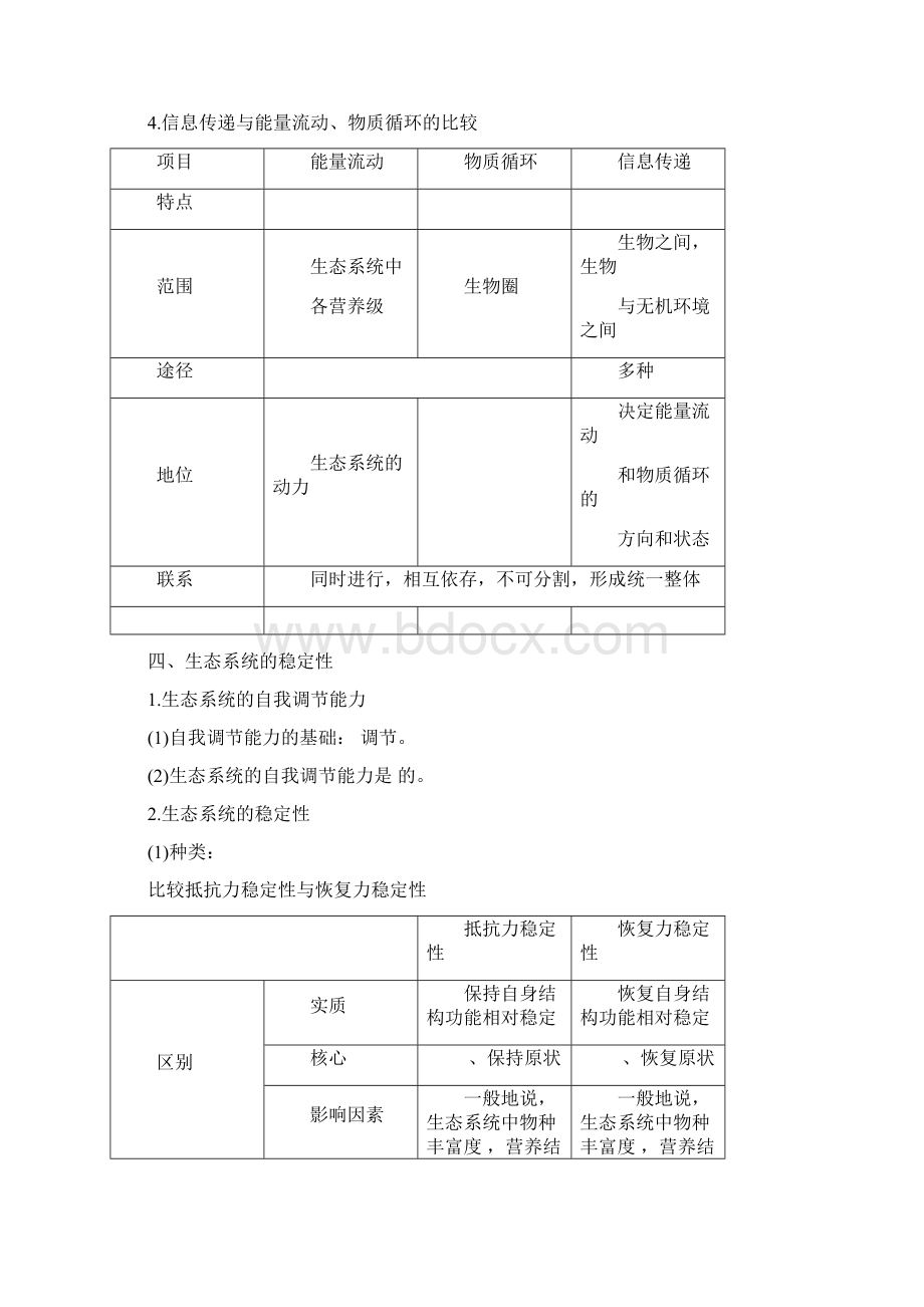 完整版生态系统中的信息传递学案Word格式.docx_第3页