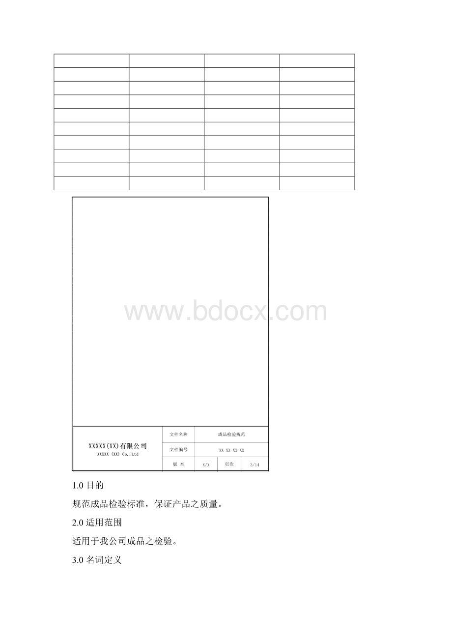 相当全面的PCB成品检验规范.docx_第3页