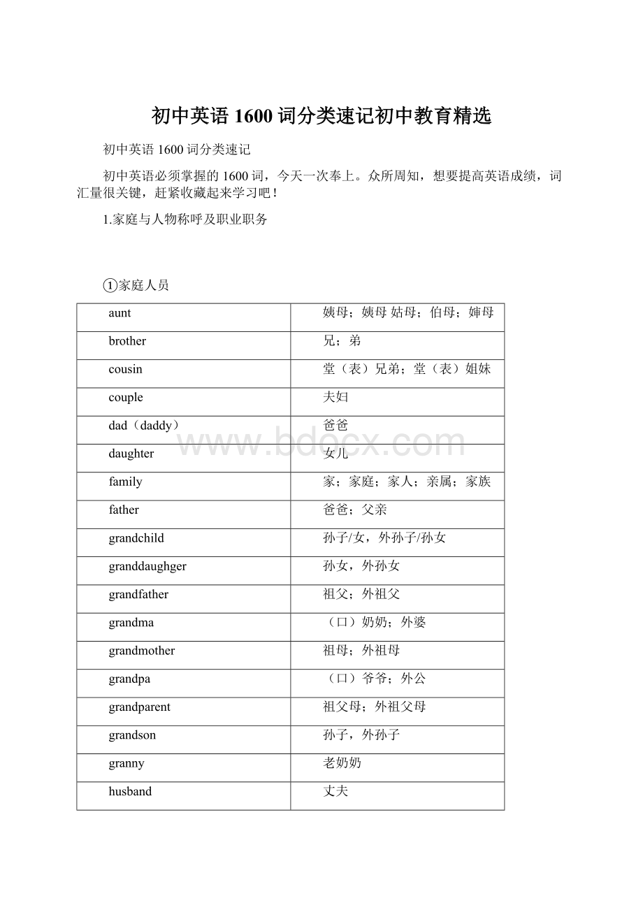 初中英语1600词分类速记初中教育精选.docx_第1页