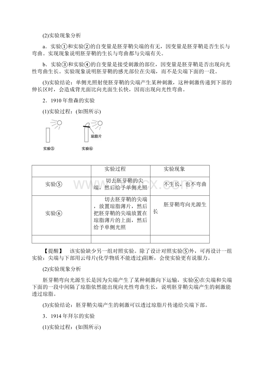 高中生物必修三第三章第一节植物生长素的发现含答案解析文档格式.docx_第2页