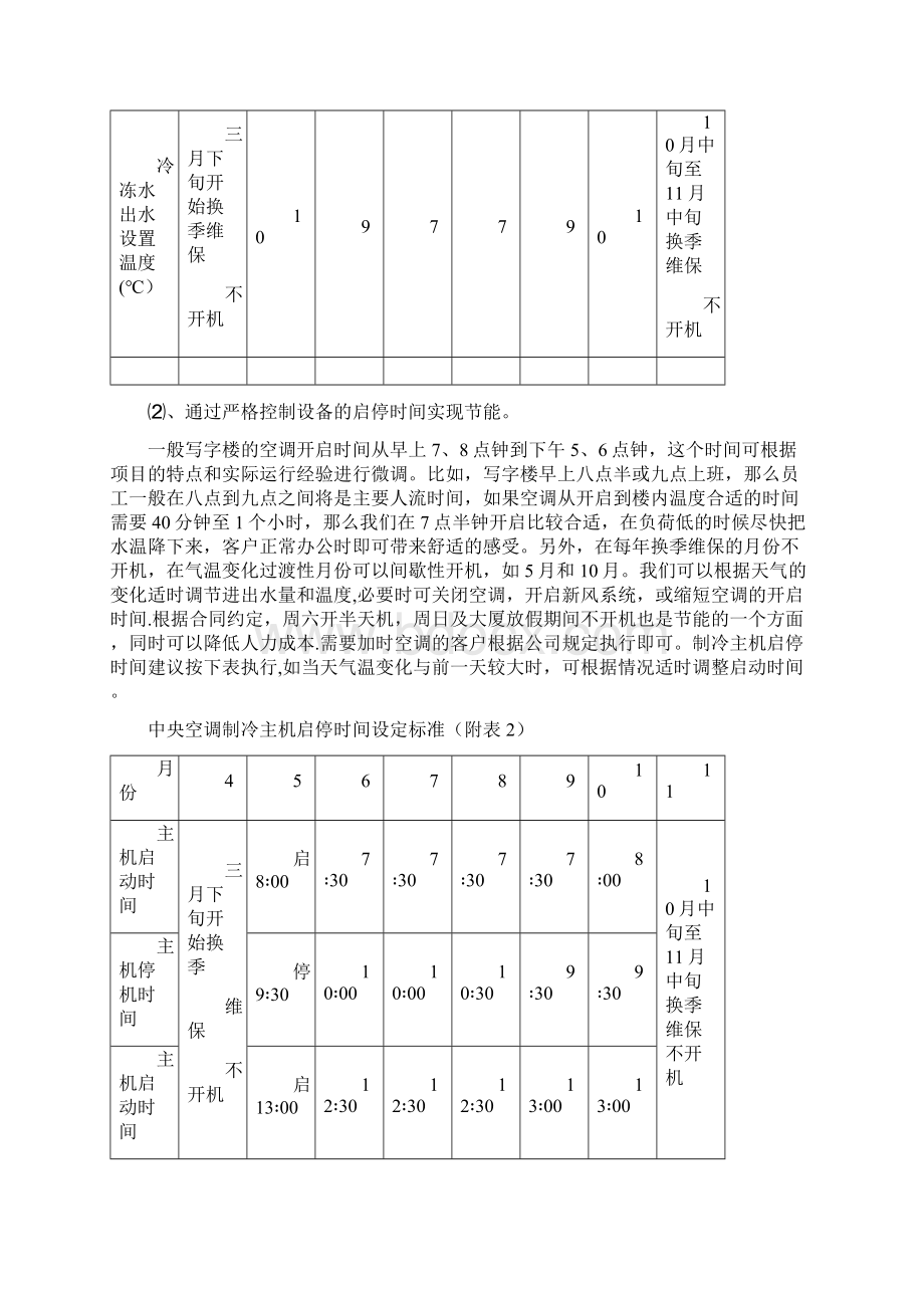 写字楼节能降耗控制方案.docx_第3页