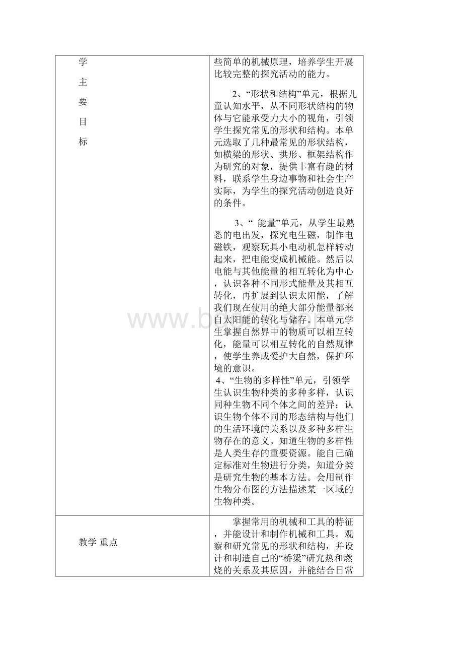 六年级科学教案第一单元.docx_第3页