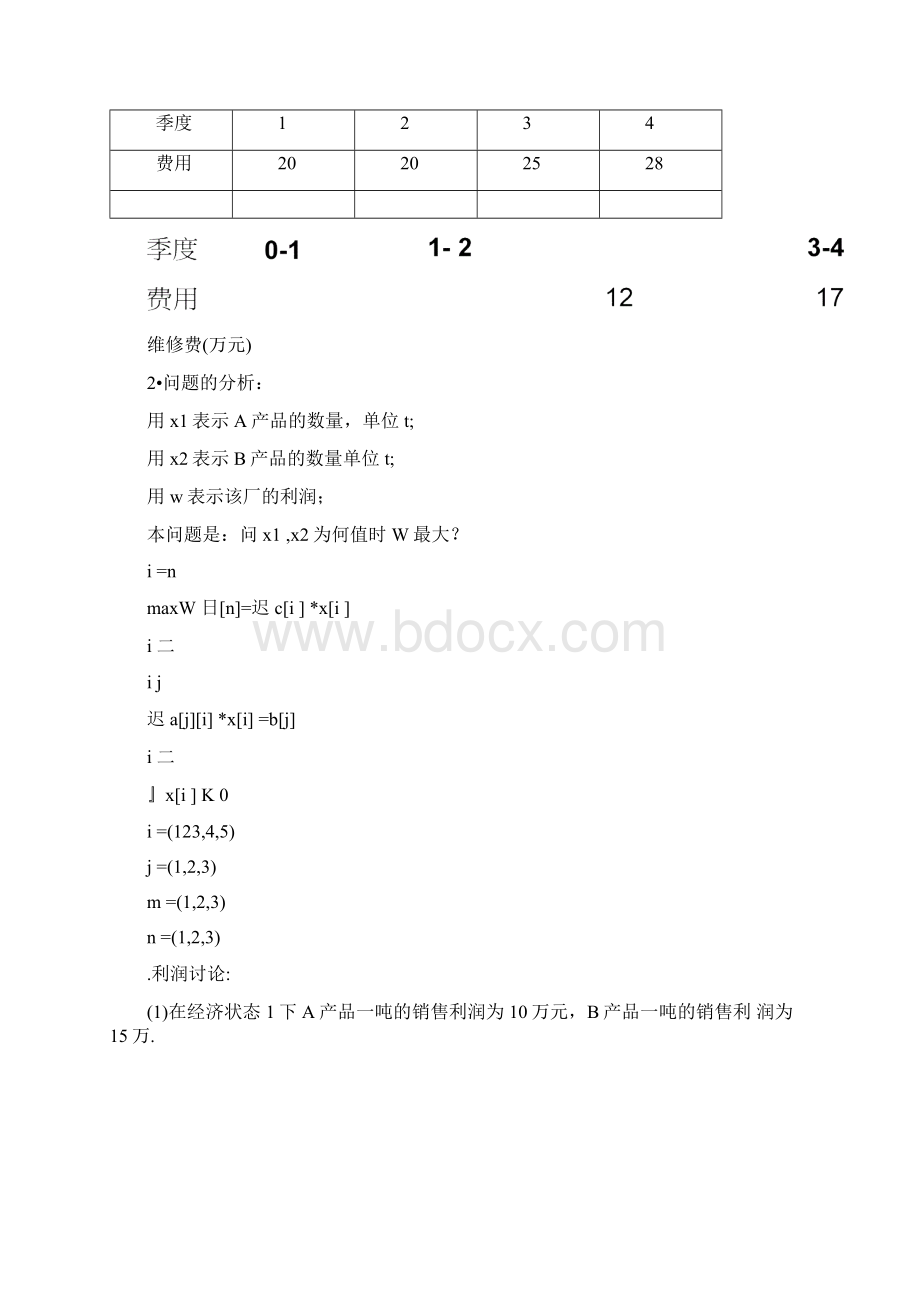 最大利润建模.docx_第2页