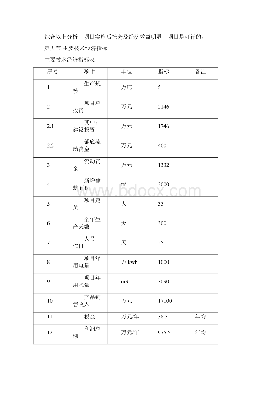 年产5万吨冷轧钢板项目可行性研究报告Word下载.docx_第3页