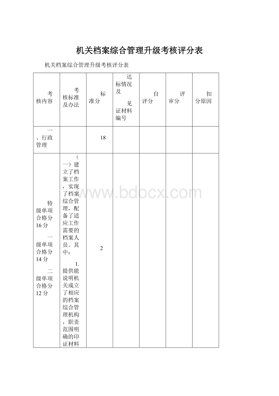 机关档案综合管理升级考核评分表Word文件下载.docx_第1页