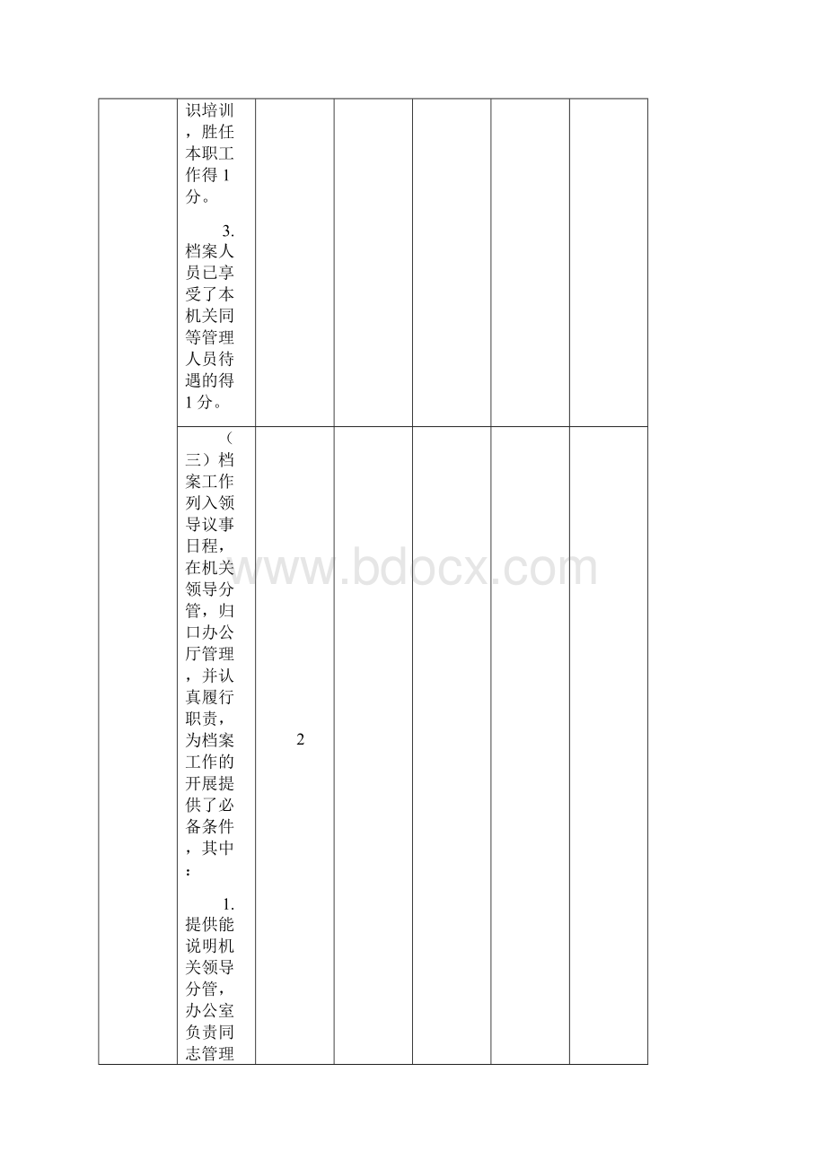 机关档案综合管理升级考核评分表Word文件下载.docx_第3页