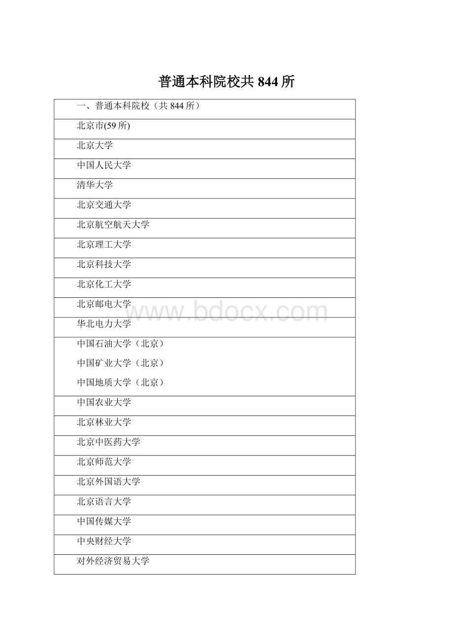 普通本科院校共844所.docx_第1页