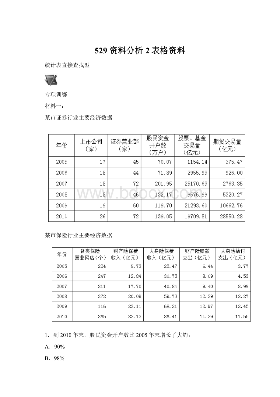 529 资料分析2表格资料.docx_第1页