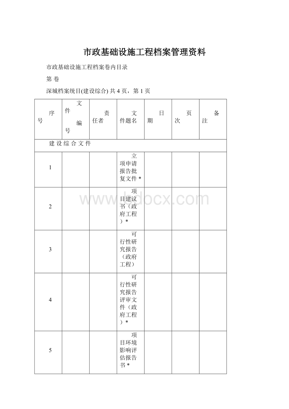 市政基础设施工程档案管理资料Word文档格式.docx_第1页