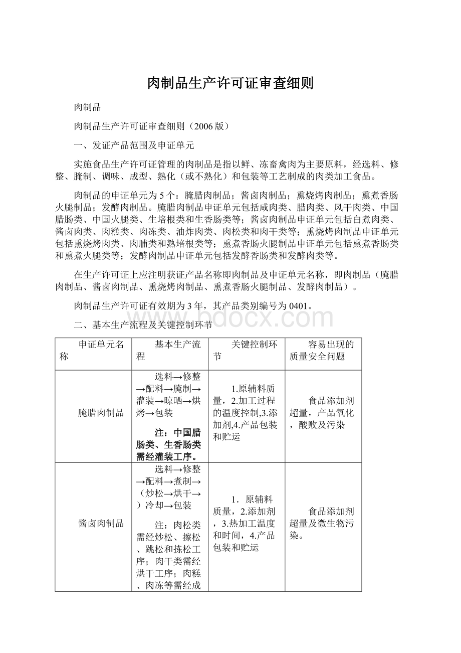 肉制品生产许可证审查细则.docx