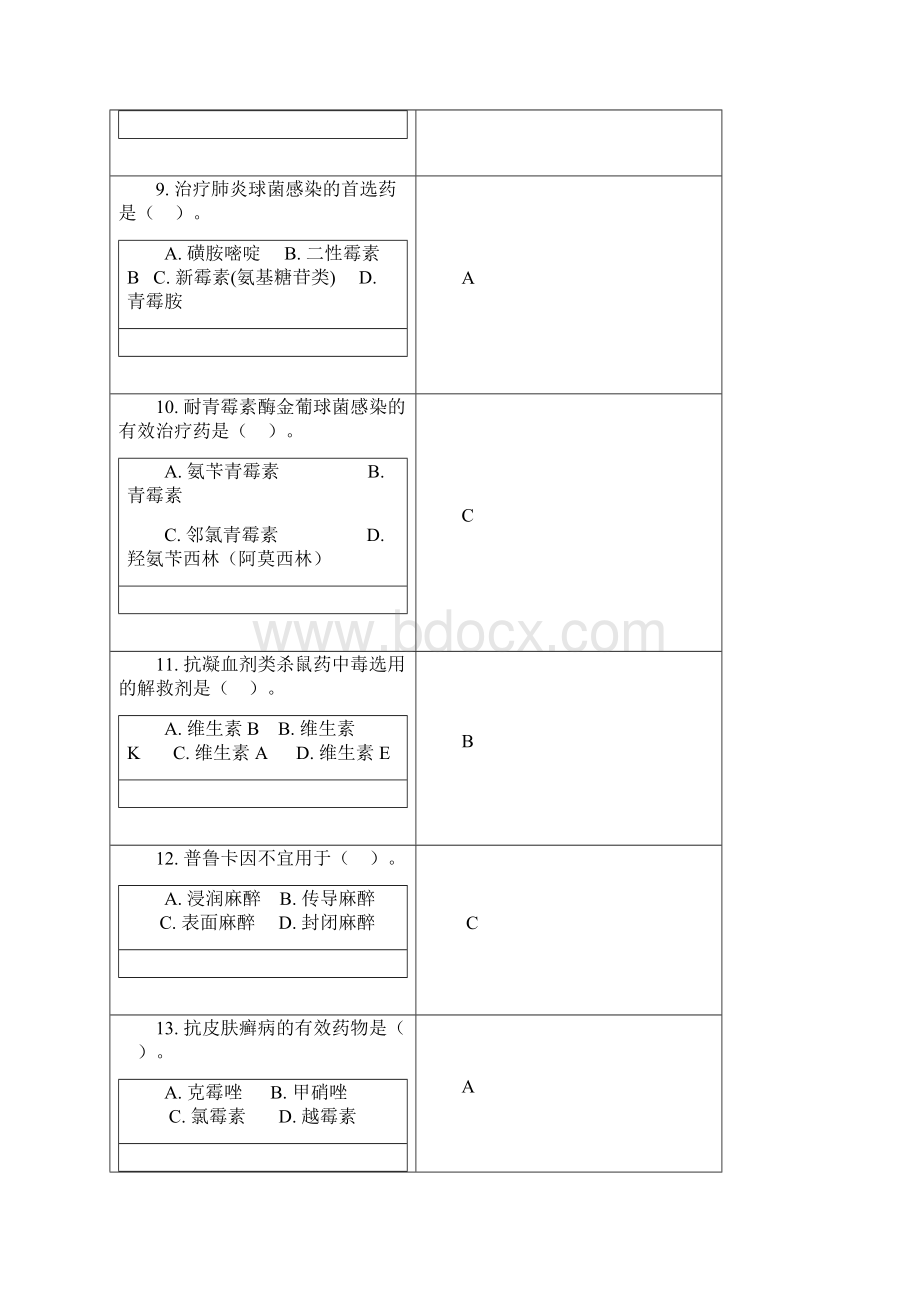 兽医药理试题.docx_第3页