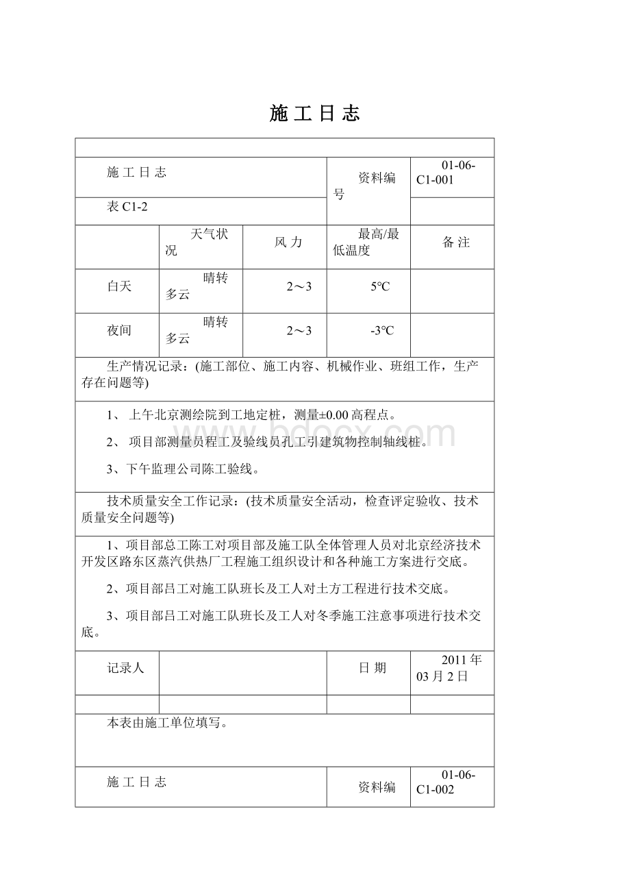 施 工 日 志文档格式.docx_第1页