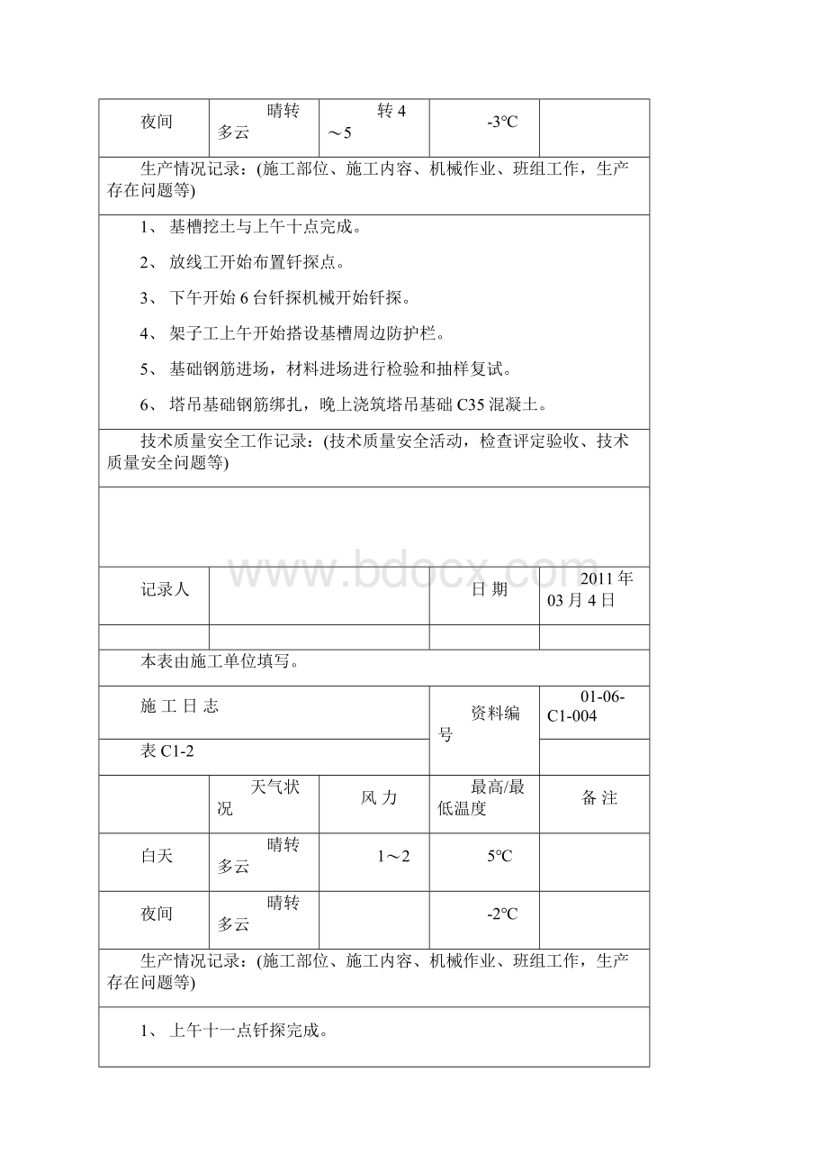 施 工 日 志文档格式.docx_第3页