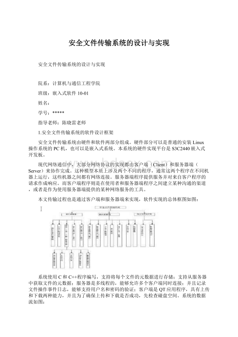 安全文件传输系统的设计与实现.docx_第1页