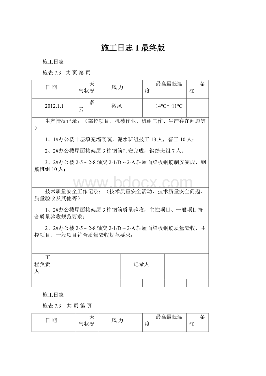 施工日志1最终版Word格式.docx_第1页