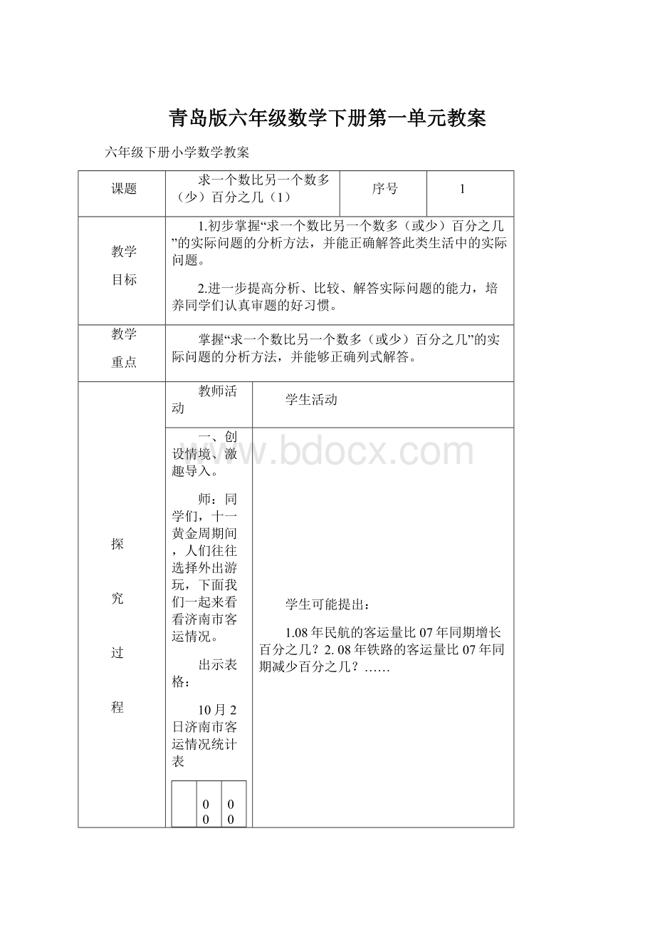 青岛版六年级数学下册第一单元教案.docx_第1页