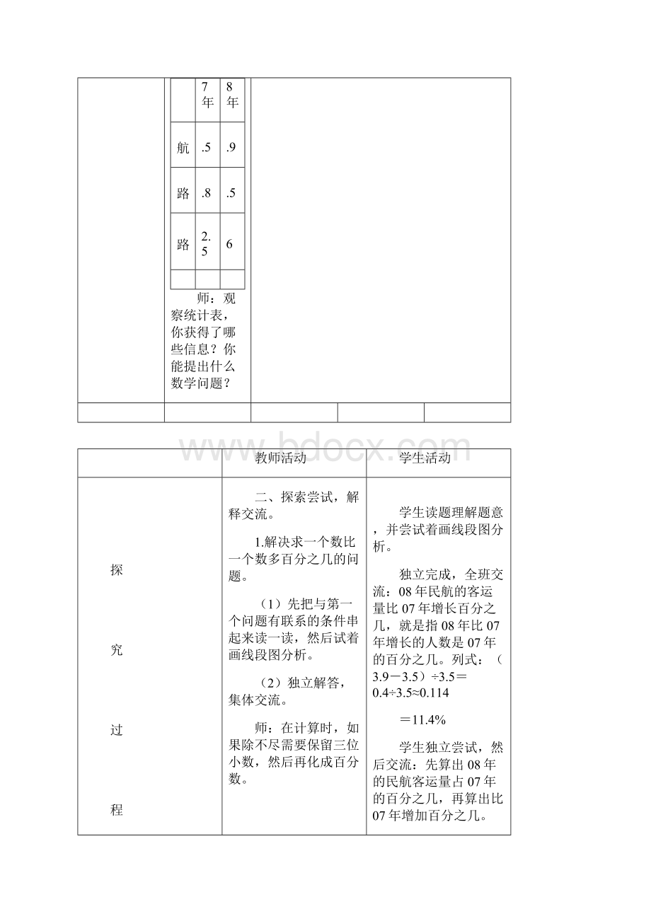 青岛版六年级数学下册第一单元教案.docx_第2页