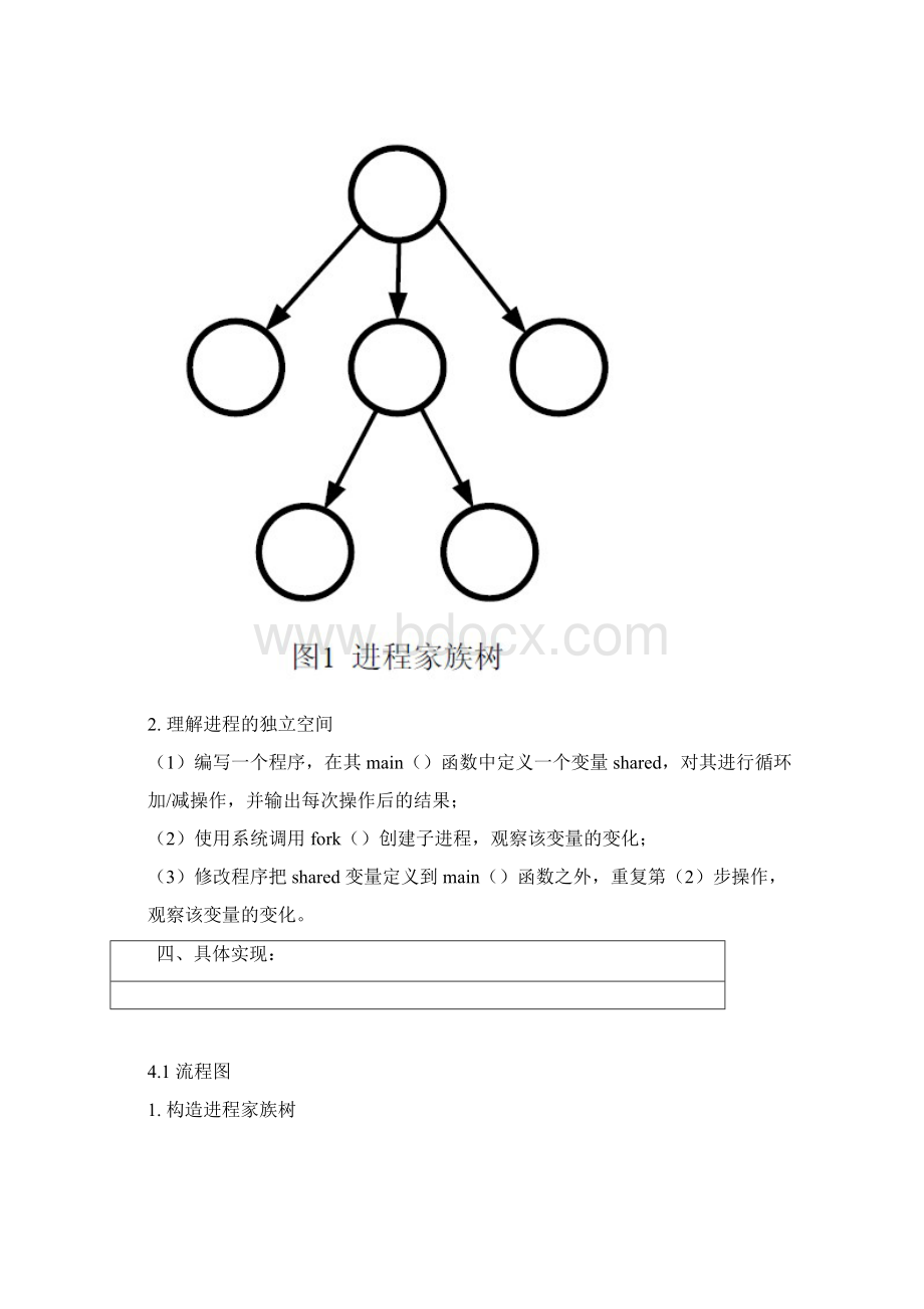 操作系统实验报告2构造进程家族树.docx_第3页