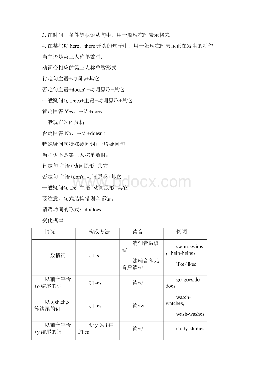 一般现在时和现在进行时总结Word文档下载推荐.docx_第3页