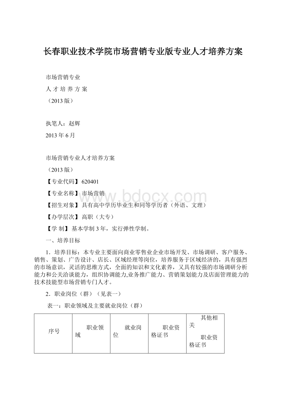 长春职业技术学院市场营销专业版专业人才培养方案Word下载.docx_第1页