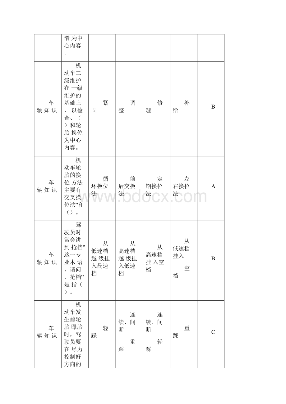 南充市网约车地方考试选择题题库Word文档下载推荐.docx_第3页