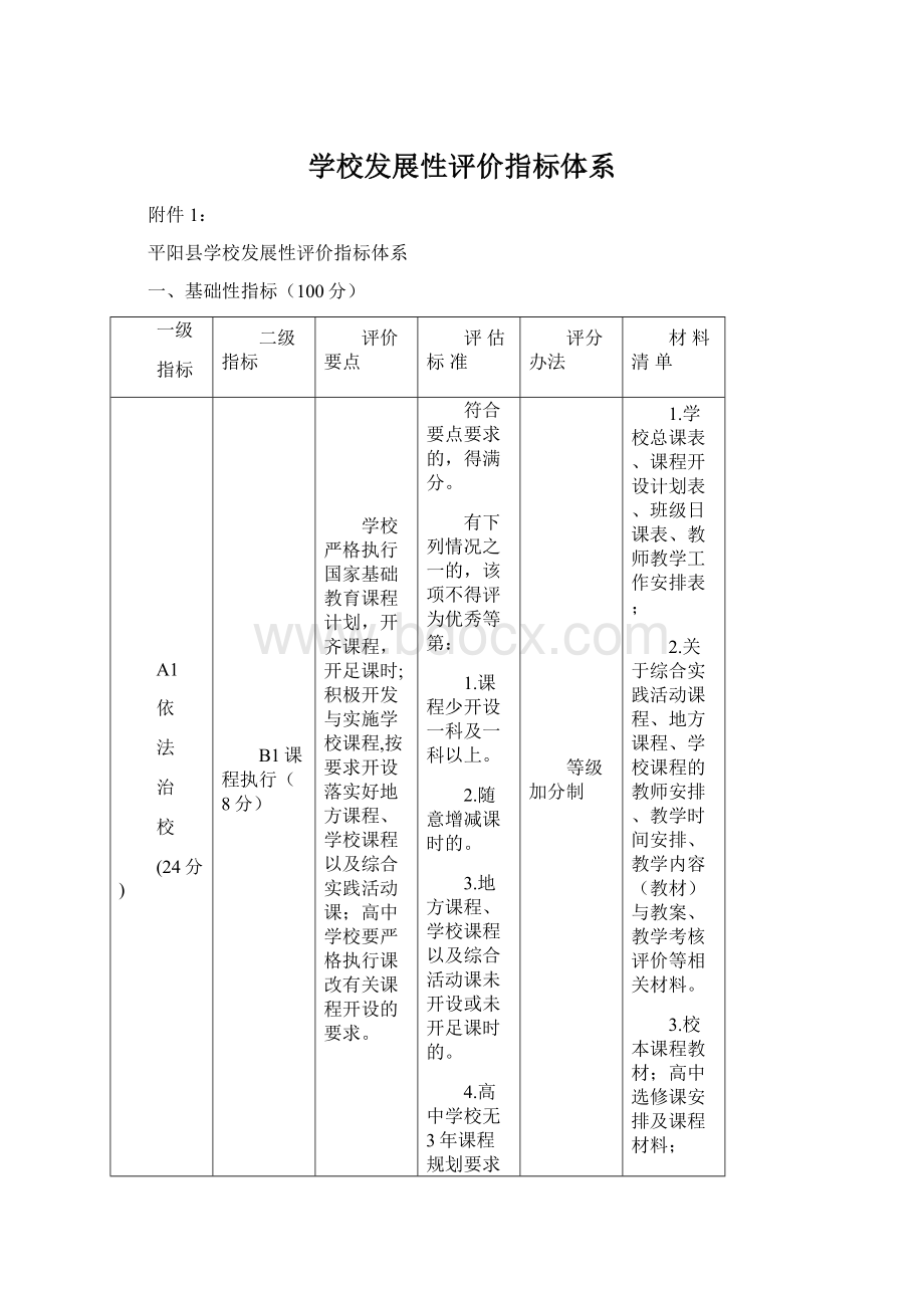 学校发展性评价指标体系.docx