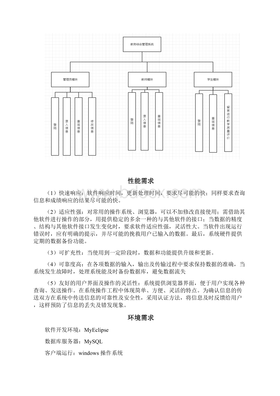 教务管理系统课程设计报告Word文档格式.docx_第3页