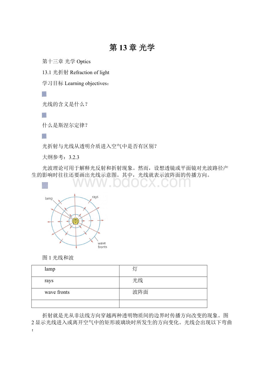 第13章 光学Word文档格式.docx_第1页