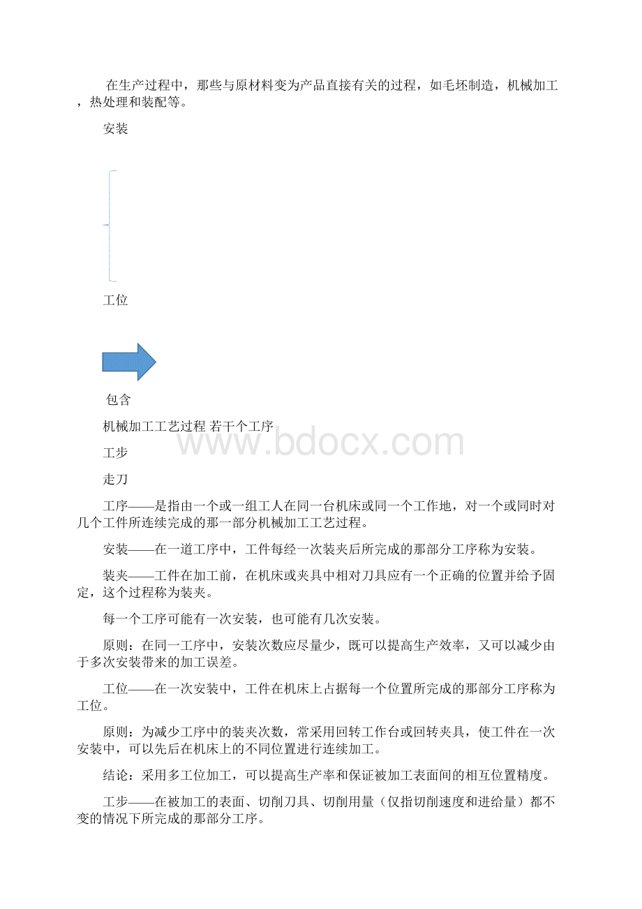 ZZU机械制造工艺复习资料.docx_第2页