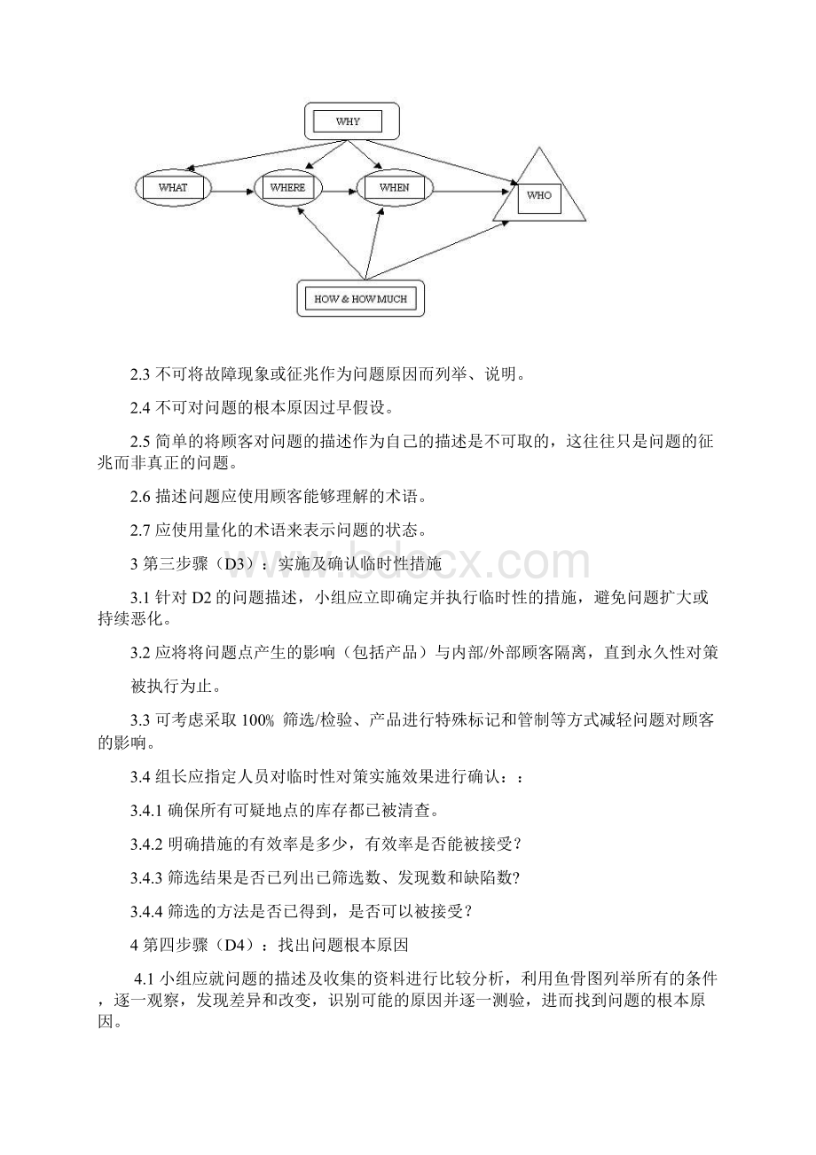 8D解决方案.docx_第2页