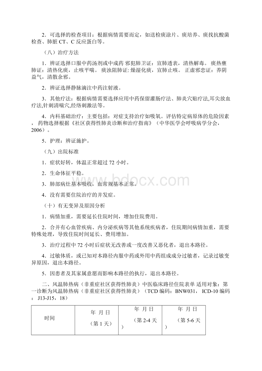 中医临床路径5肺病科.docx_第3页